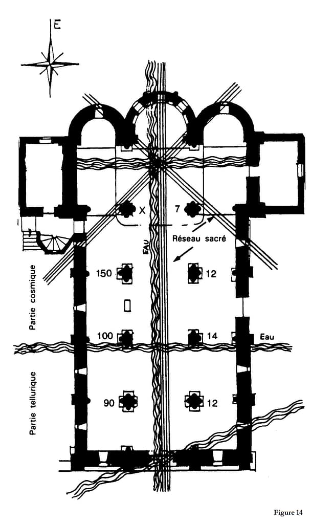 Figure 14 du livre La Rose de Nostre Dame montrant le plan d’une église avec cours d’eau et Réseau sacré