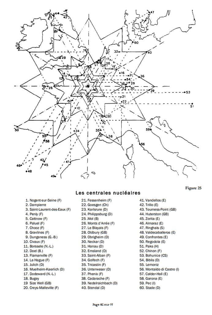 Figure 25 du livre La Rose de Nostre Dame présentant la Rose nucléaire et les centrales nucléaires européennes