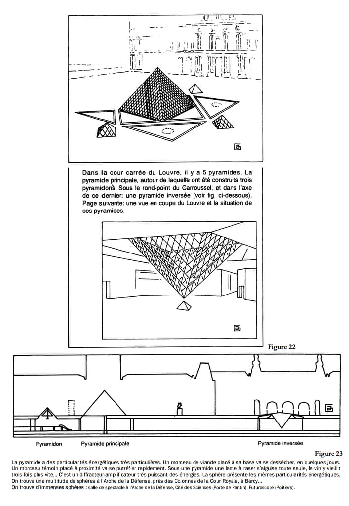 Figures 22 et 23 du livre La Rose de Nostre Dame représentant la pyramide du Louvre, les pyramides secondaires et la pyramide inversée