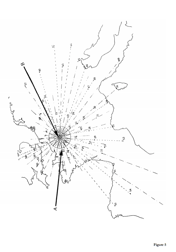 Figure 5 du livre La Rose de Nostre Dame présentant la Rose des cathédrales et ses axes géométriques à travers l’Europe